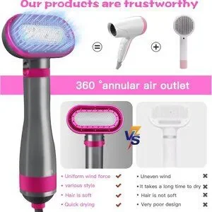 2-in-1 Pet‎ Grooming Hair Blow Dryer With A Hair Comb