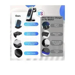 3 In 1 Wireless Charging Station