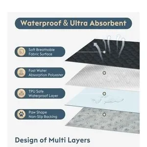 4 PACK 18X24 Washable Dog Pee Pads - Dark Gray