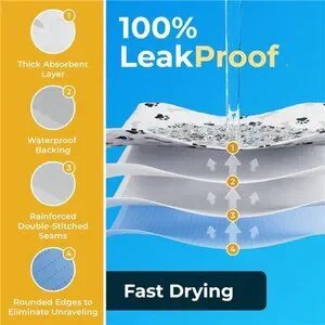 4 PACK Washable Pee Pads For Dogs - Waterproof Reusable Puppy Pads (4 34x36)