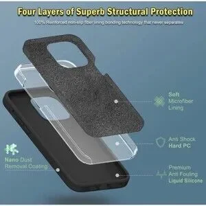 5-IN-1 IPhone 14 Plus Case With 2X Screen & Camera Lens Protectors Deep Purple