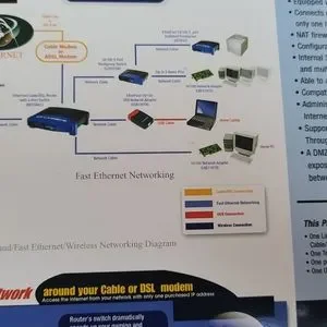 EtherFast Cable/DSL Router LINKSYS
