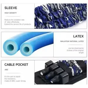 Innsta✨Adjustable Bench Press Resistance Device✨Bands/Belt✨Home Exercises✨Gym