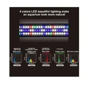 LED Aquarium Light 24/7 Expandable 24-30" Adjustable Timer Brightness READ
