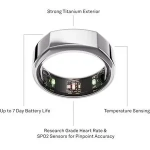 Oura Ring Gen 3 Heritage Silver Smart Ring In Size 8 • WITH Charger
