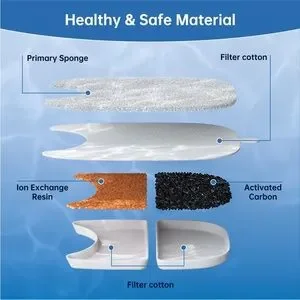 Pet Water Fountain Filter 12 Pack Replacement Compatible With 135 Fl Oz/4L