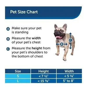 PetSafe Dog And Cat Electronic SmartDoor - Small - White PPA11-10711