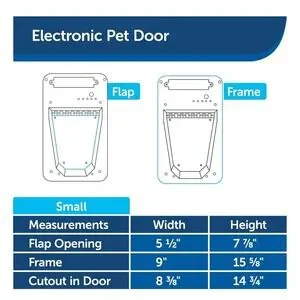 PetSafe Dog And Cat Electronic SmartDoor - Small - White PPA11-10711