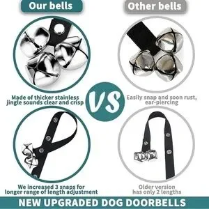 Potty Training Bells For Dogs