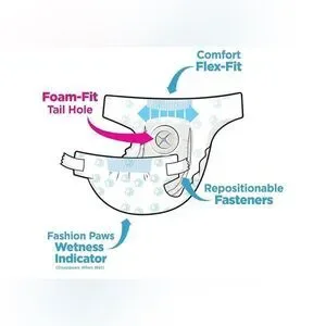 Potty Training Diapers Leak-Proof Protection For Pups & Small Dogs 36 Count