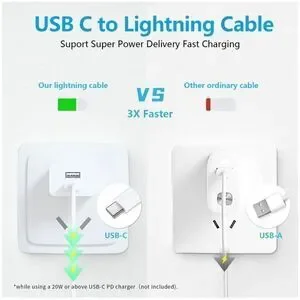 Premium PD 3 Pack 6FT USB C To Lightning Cable Fast Charge For IPhone 14 13 12