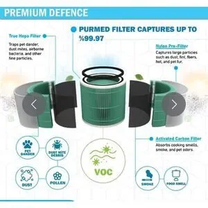 PurMed True Hepa Core 300 Replacement Filter Breath Freely Air Filter
