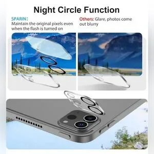 Sparin 2 Pack Screen Protectors 12.9 IPad Waterproof (NWT) Bubble Free