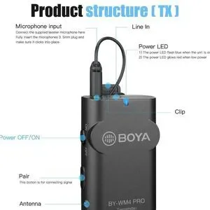 Upgrade 2.4GHz Wireless Lavalier Lapel Mic Omnidirectional Microphone Equipment
