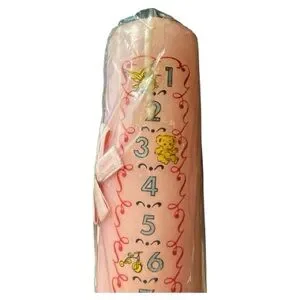 Vintage 1950s Penn Wax Works Happy Birthday Candle Ages 1-21 Original Box Unused