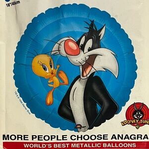 Vintage 1995 Anagram Looney Tunes Sylvester Cat Balloon 18" Rare USA