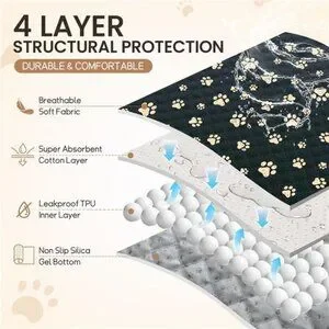 Washable 3 Pack Reusable Puppy Pads With Super Absorbent -(Black 18"x24")