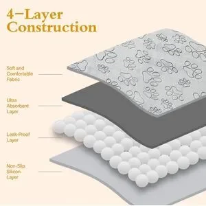 Waterproof Non Slip Wee Wee Pad Absorbent And Leakproof Training Mats 18"x 24"