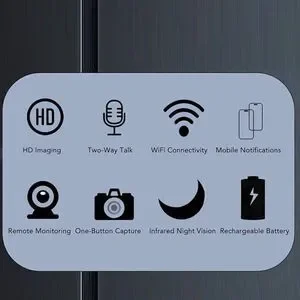 Wireless Doorbell Camera 1080P HD Video Infrared Night Vision 2 Way Audio App