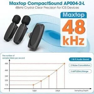 Wireless Lavalier Microphone For IPhone 48kHz For Streamers Podcasters
