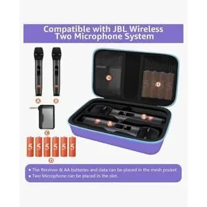 Wireless Microphone Case Compatible With JBL Wireless Two Microphone System NEW