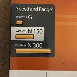 Wireless N 150 USB Adapter